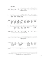 Preview for 257 page of YASKAWA yasnac lx3 Instruction Manual