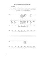 Preview for 258 page of YASKAWA yasnac lx3 Instruction Manual