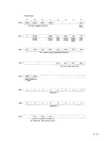 Preview for 259 page of YASKAWA yasnac lx3 Instruction Manual