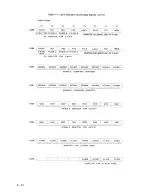 Preview for 260 page of YASKAWA yasnac lx3 Instruction Manual