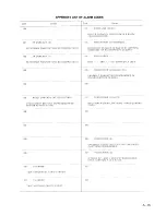 Preview for 261 page of YASKAWA yasnac lx3 Instruction Manual