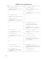 Preview for 262 page of YASKAWA yasnac lx3 Instruction Manual