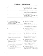 Preview for 264 page of YASKAWA yasnac lx3 Instruction Manual