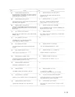 Preview for 265 page of YASKAWA yasnac lx3 Instruction Manual