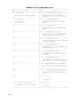 Preview for 268 page of YASKAWA yasnac lx3 Instruction Manual