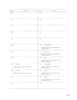 Preview for 269 page of YASKAWA yasnac lx3 Instruction Manual