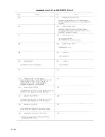 Preview for 272 page of YASKAWA yasnac lx3 Instruction Manual