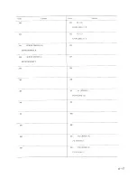 Preview for 273 page of YASKAWA yasnac lx3 Instruction Manual