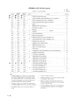 Preview for 286 page of YASKAWA yasnac lx3 Instruction Manual