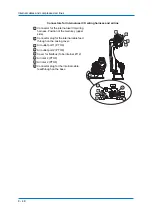 Preview for 48 page of YASKAWA YR-1-06VX50-A00 Operating And Maintenance Manual