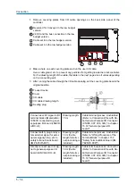 Preview for 54 page of YASKAWA YRC1000 Instructions Manual