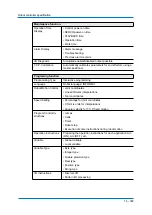 Preview for 393 page of YASKAWA YRC1000 Instructions Manual