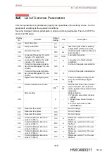 Предварительный просмотр 53 страницы YASKAWA YWE-EH500-6N0 Instruction Manual