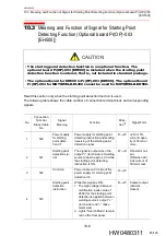 Preview for 85 page of YASKAWA YWE-EH500-6N0 Instruction Manual