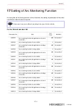 Предварительный просмотр 118 страницы YASKAWA YWE-EH500-6N0 Instruction Manual