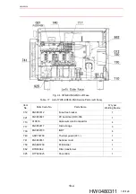 Предварительный просмотр 125 страницы YASKAWA YWE-EH500-6N0 Instruction Manual