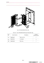 Preview for 128 page of YASKAWA YWE-EH500-6N0 Instruction Manual