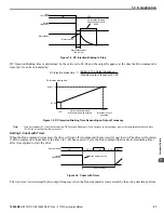 Предварительный просмотр 27 страницы YASKAWA Z1000 CIMR-ZU*A Series Programming Manual