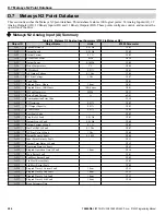 Предварительный просмотр 296 страницы YASKAWA Z1000 CIMR-ZU*A Series Programming Manual