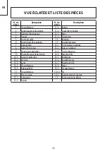 Preview for 33 page of YAT YT5220-01 Assembly, Use, Maintenance Manual