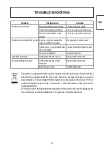 Preview for 48 page of YAT YT5220-01 Assembly, Use, Maintenance Manual