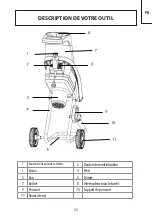 Preview for 24 page of YAT YT5452 Assembly, Use, Maintenance Manual