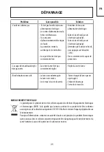 Preview for 26 page of YAT YT5452 Assembly, Use, Maintenance Manual