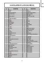 Preview for 28 page of YAT YT5452 Assembly, Use, Maintenance Manual