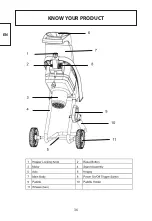 Preview for 37 page of YAT YT5452 Assembly, Use, Maintenance Manual