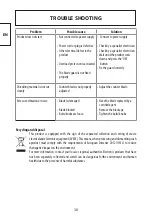 Preview for 39 page of YAT YT5452 Assembly, Use, Maintenance Manual