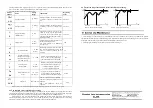 Предварительный просмотр 3 страницы Yatai N-6000 Instruction Manual