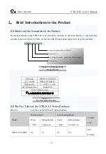 Preview for 5 page of Yatai YTB-S-LT-0.4KW User Manual