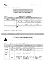 Preview for 9 page of Yatai YTB-S-LT-0.4KW User Manual