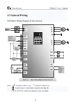 Preview for 11 page of Yatai YTB-S-LT-0.4KW User Manual