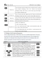 Preview for 14 page of Yatai YTB-S-LT-0.4KW User Manual