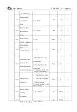 Preview for 22 page of Yatai YTB-S-LT-0.4KW User Manual