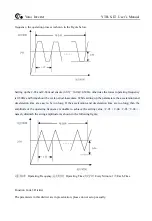 Preview for 30 page of Yatai YTB-S-LT-0.4KW User Manual