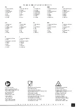 Предварительный просмотр 3 страницы YATO YG-04608 Manual