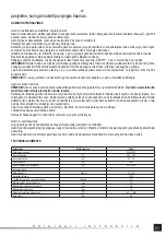 Предварительный просмотр 21 страницы YATO YG-04700 Instruction Manual
