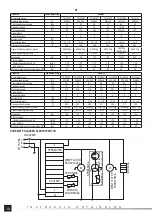 Preview for 10 page of YATO YG-05252 Instructions Manual