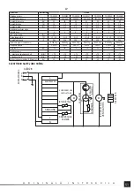 Preview for 51 page of YATO YG-05252 Instructions Manual