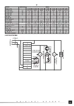 Предварительный просмотр 59 страницы YATO YG-05252 Instructions Manual