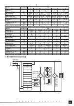 Предварительный просмотр 59 страницы YATO YG-05305B Operating Instruction