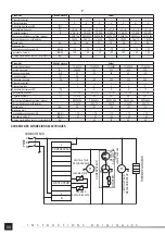 Предварительный просмотр 80 страницы YATO YG-05305B Operating Instruction