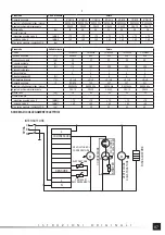 Предварительный просмотр 87 страницы YATO YG-05305B Operating Instruction