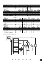 Preview for 73 page of YATO YG-05321 Manual