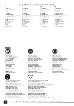 Preview for 4 page of YATO YT-09211 Operating Manual