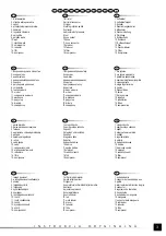 Preview for 3 page of YATO YT-0953 Original Instructions Manual