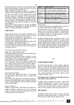 Preview for 39 page of YATO YT-09717 Original Instructions Manual