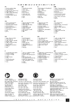 Предварительный просмотр 3 страницы YATO YT-82002 Manual